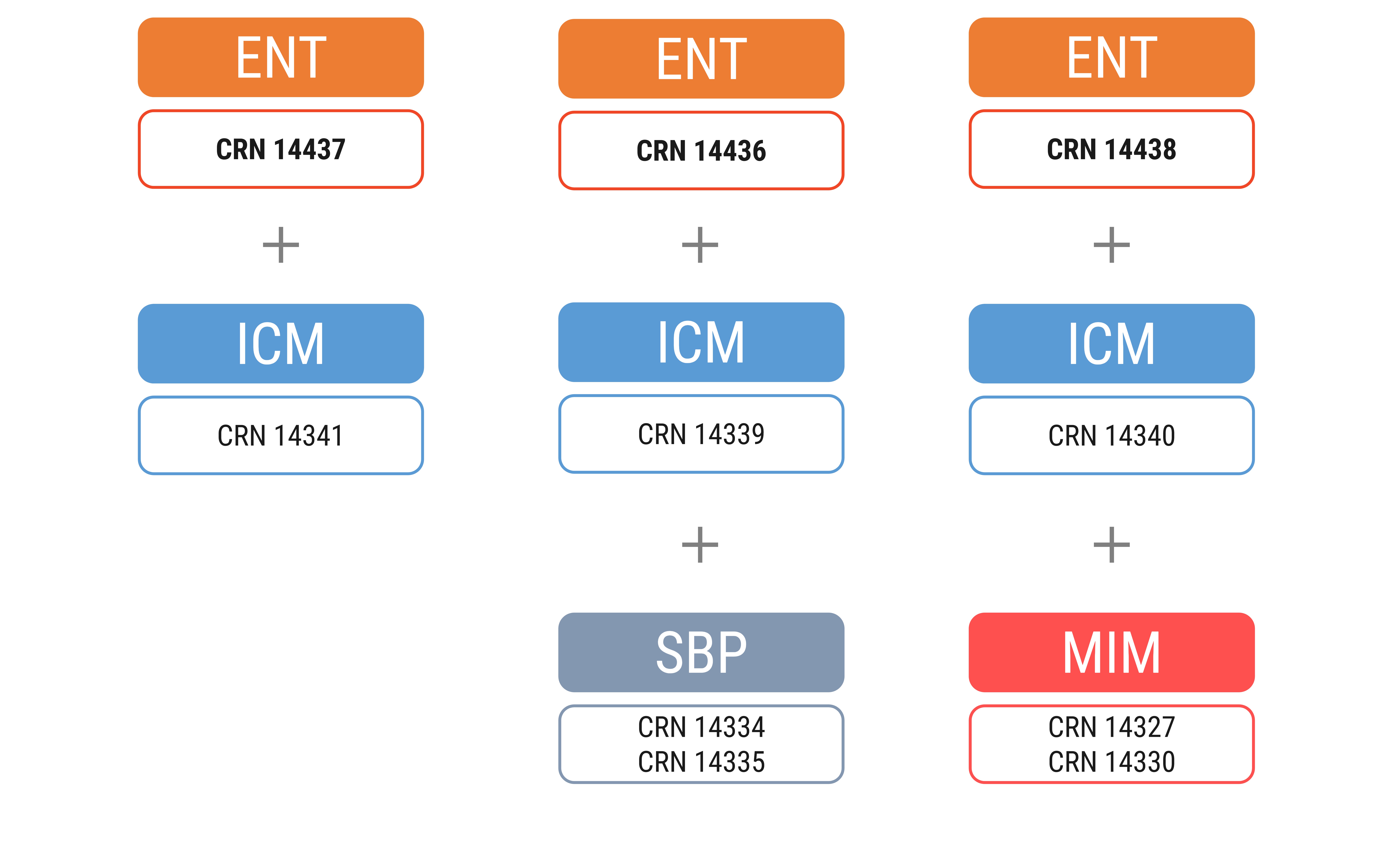ent-opt