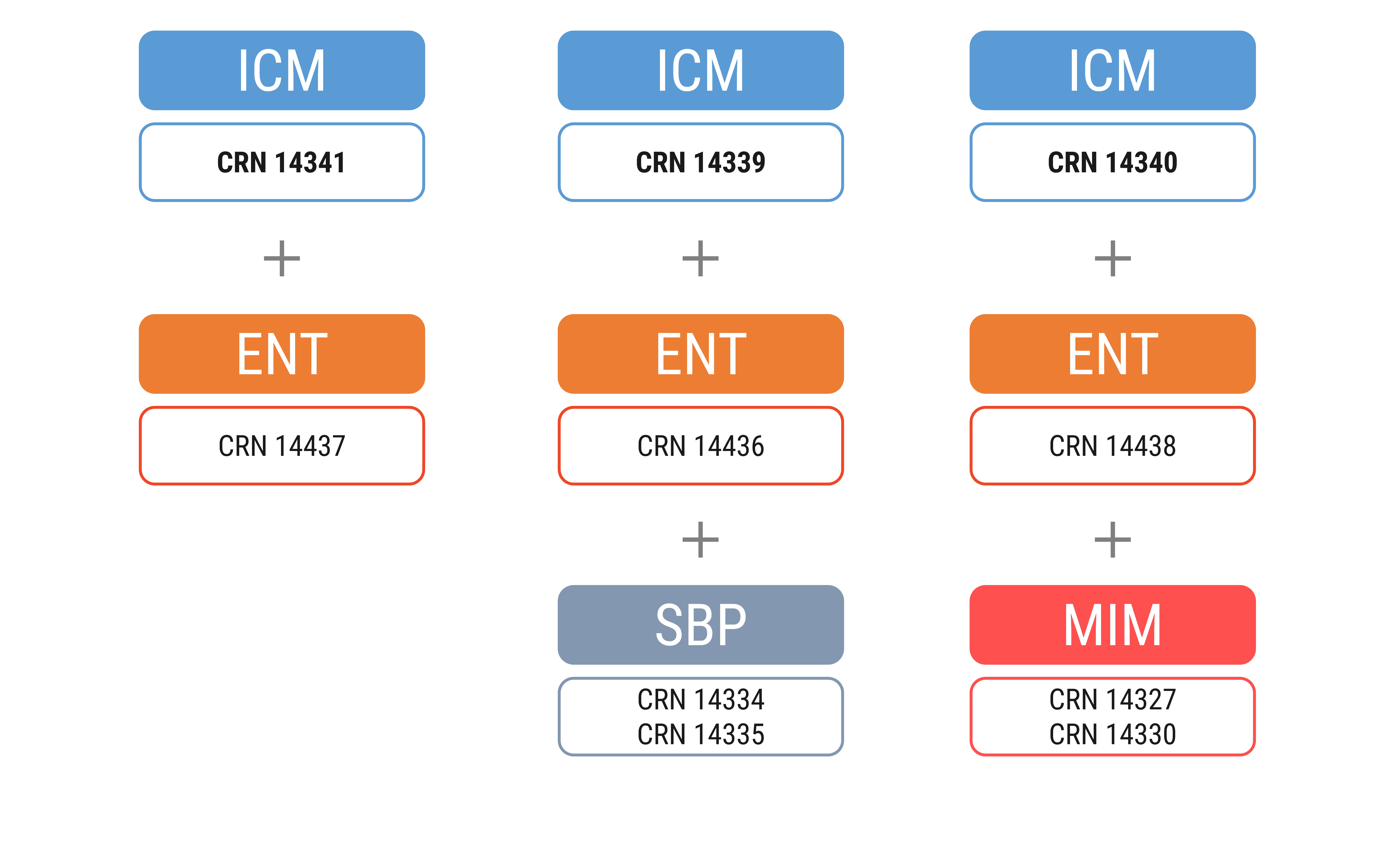 icm-opt
